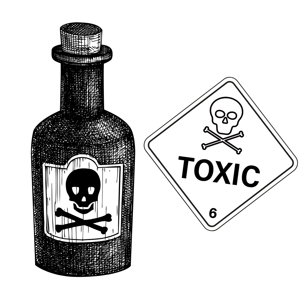 What are Class 6.1 Dangerous Goods?